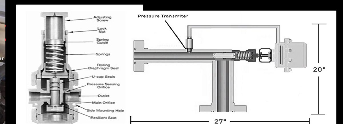 Sectional drawing of the backpressure valve and dimensioned assembly with pressure transmitter